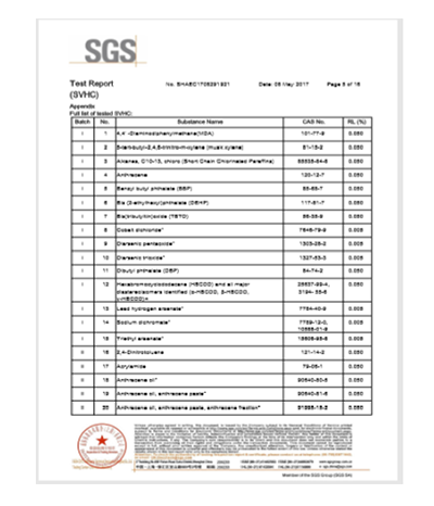 SGS Tests